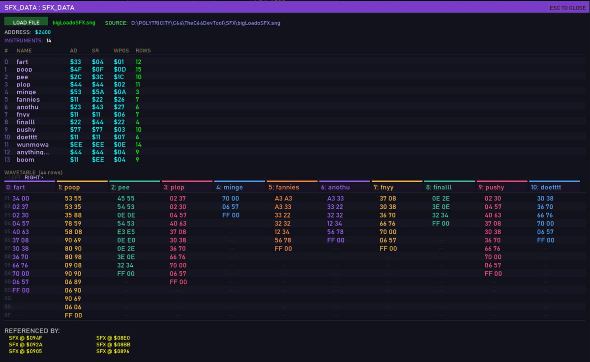 RoRamsay's tweet photo. Magically extracting instruments (SFX) from #Goattracker .sng file for #C64Devmachine .. emm excuse the names, and stuff, was just garb for testing lol
#C64 #SFX https://t.co/a8z0K2Wro7