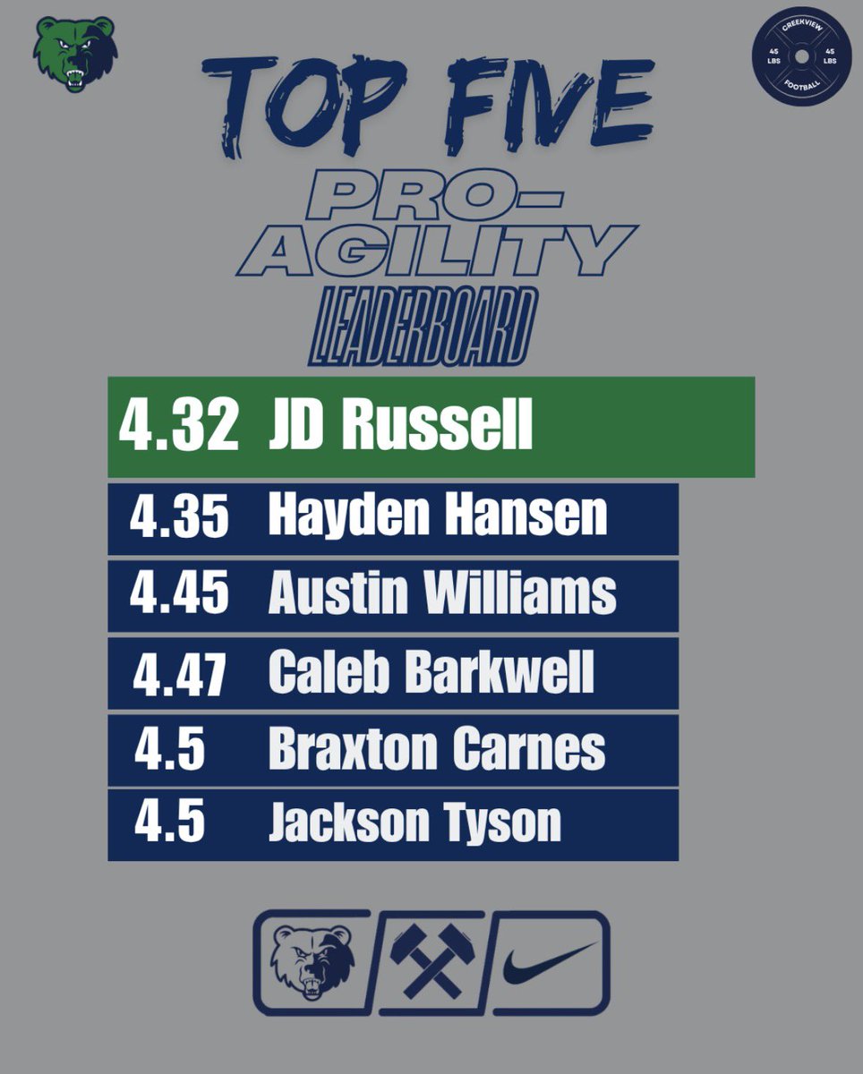 Creekview Moving Company tweet media