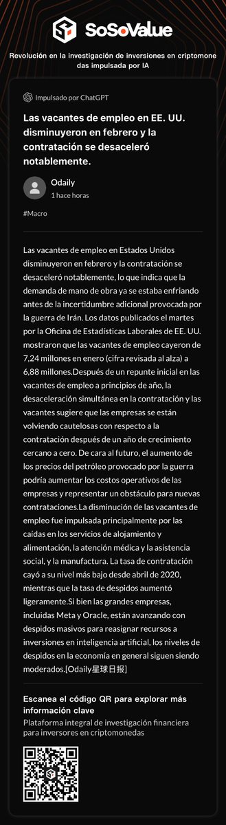 Las vacantes de empleo en EE. UU. disminuyeron en febrero y la contratación se desaceleró notablemente.
Ver original:
 sosovalue.com/shares/BfnYJE
⁦<a href="/SoSoValueCrypto/">SoSoValue</a>⁩