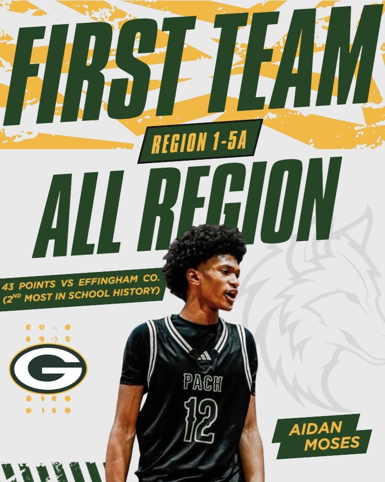 greenbrierbb's tweet photo. Congratulations to our guys selected for the All Region Teams this season! 🐺

DPOY: Jonathan White (2027)
1st Team: Aidan Moses (2027)
2nd Team: Kenny Redd (2028)
HM: Lyndon Lee (2028) https://t.co/4rSk1tYGK0