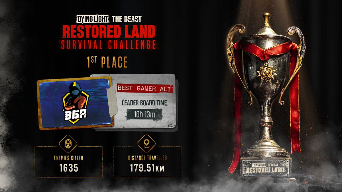 Dying Light tweet media