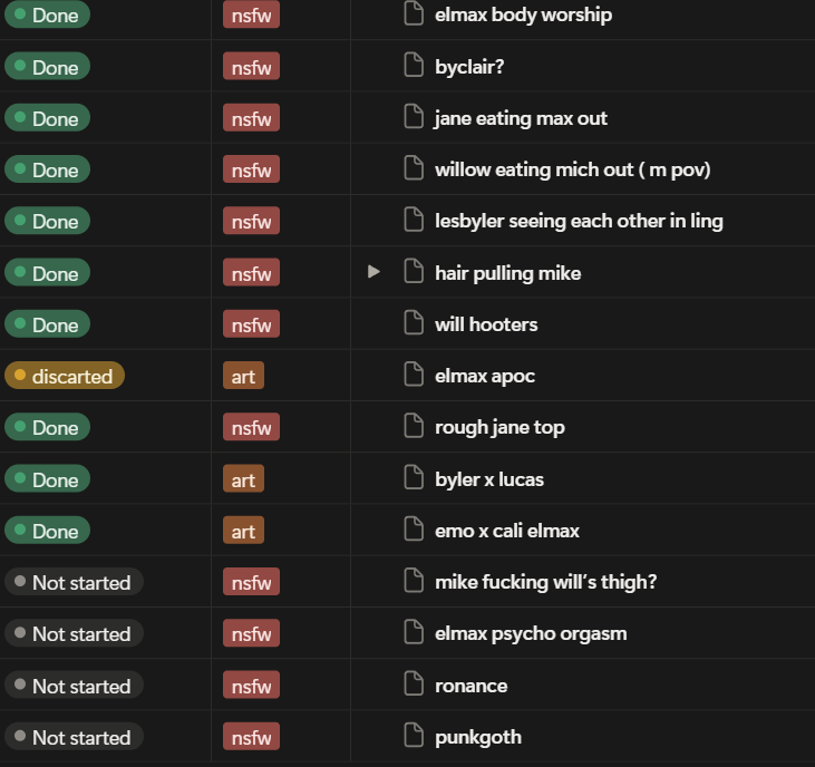 Sashi 🔞 low activity tweet media