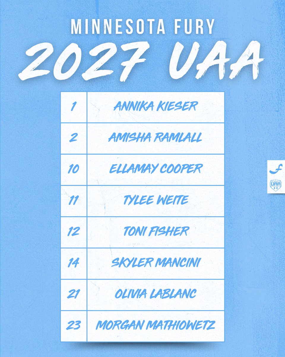 Minnesota Fury AAU tweet media