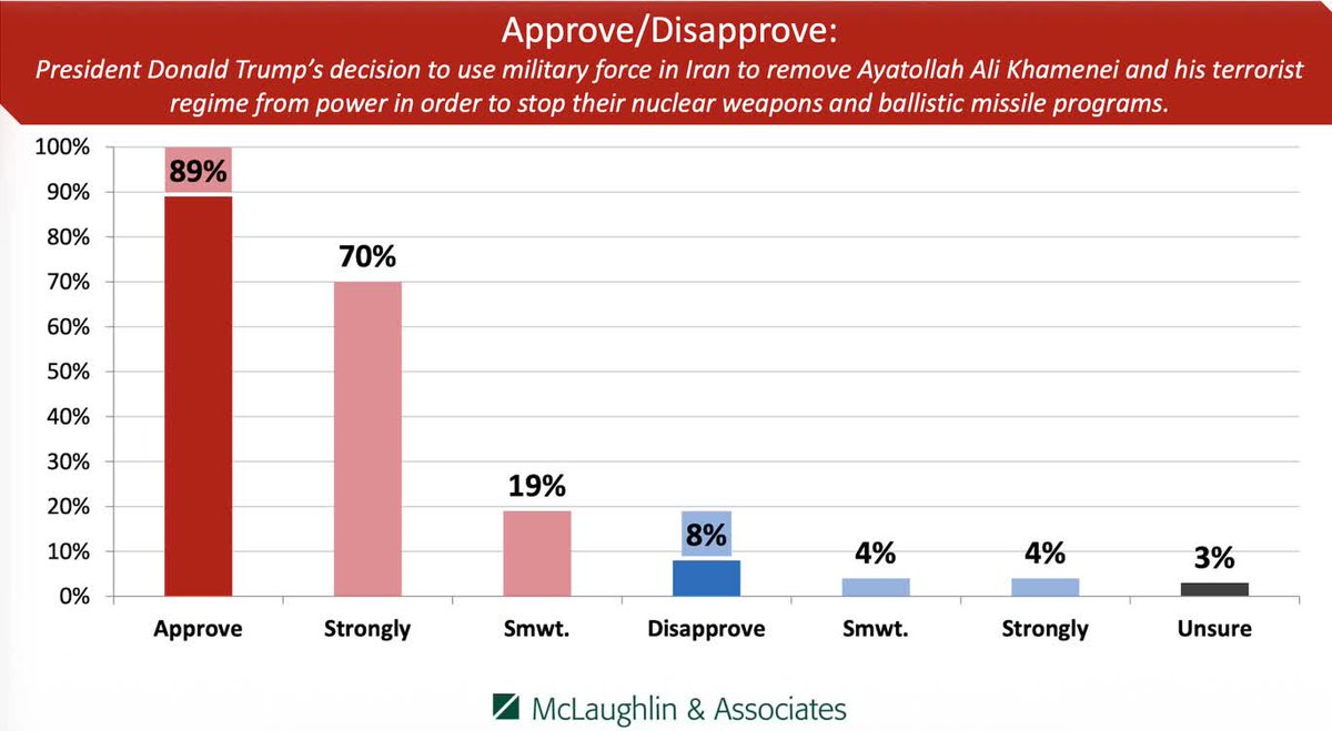 TrumpReposter tweet media