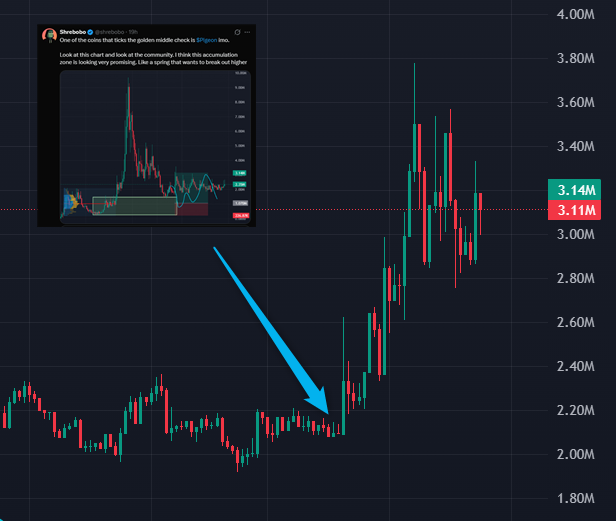 Shrebobo tweet media