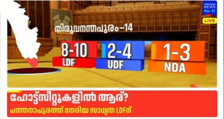 View and Viewer tweet media