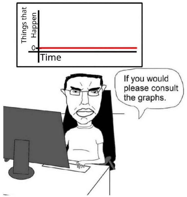 Stephen Lynx tweet media