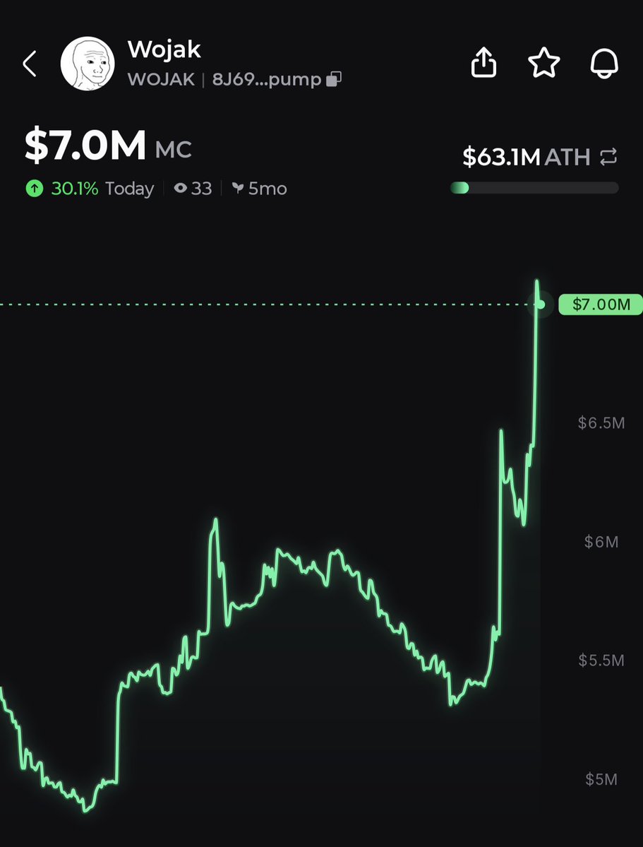 Pump.fun Ecosystem tweet media