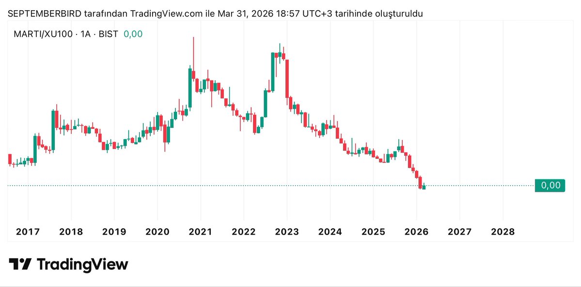 SEPTEMBER tweet media
