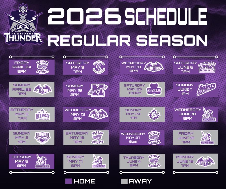 Akwesasne Thunder tweet media
