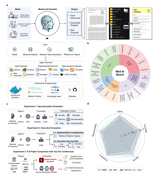 Ihtesham Ali tweet media