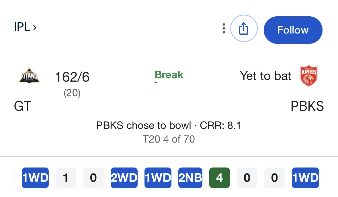 Google India tweet media