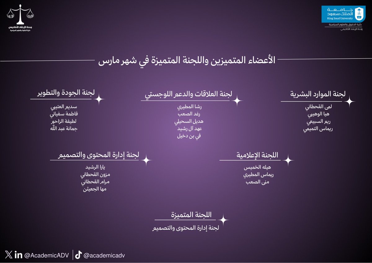 وحدة الإرشاد الأكاديمي tweet media