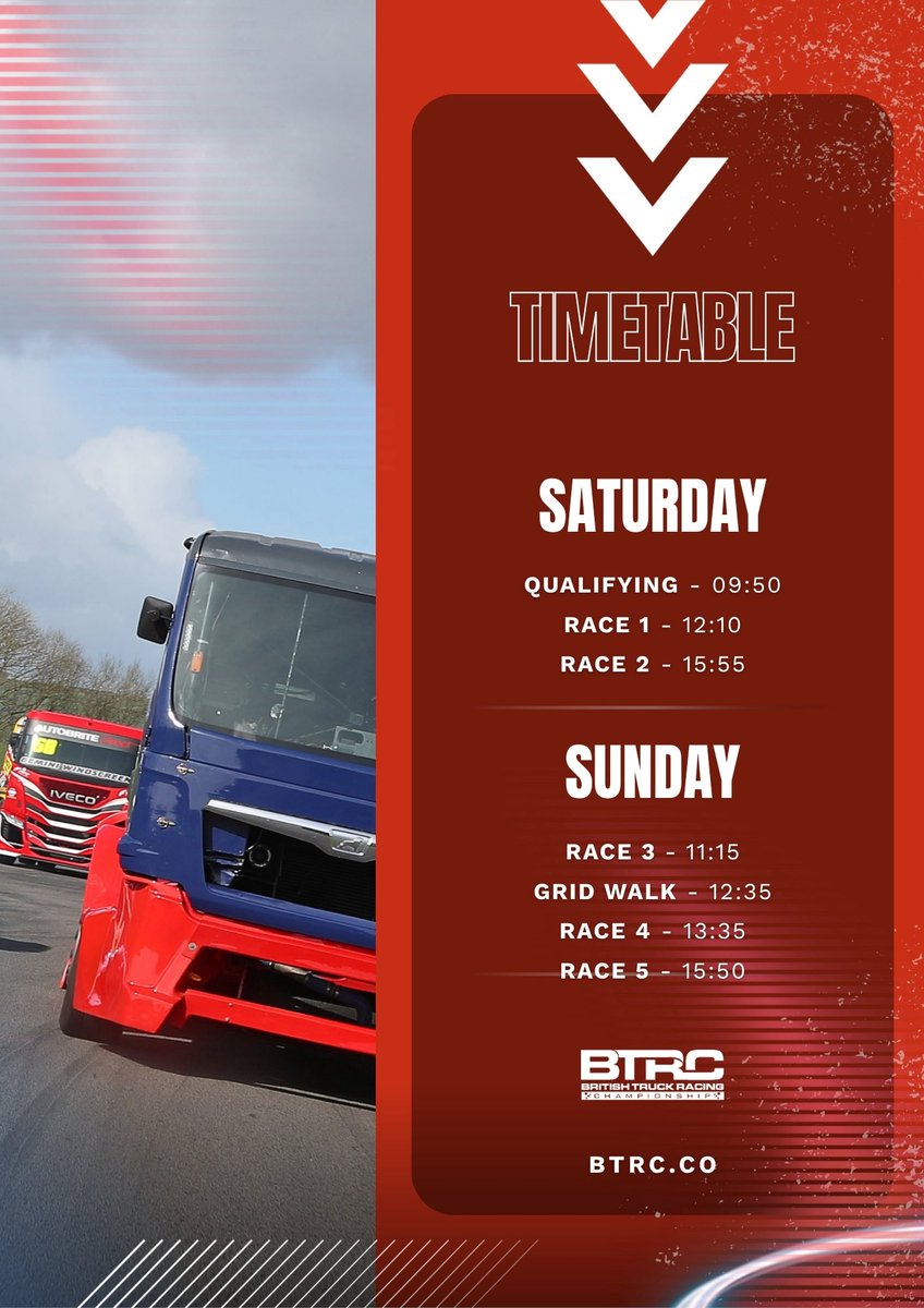 British Truck Racing Championship tweet media