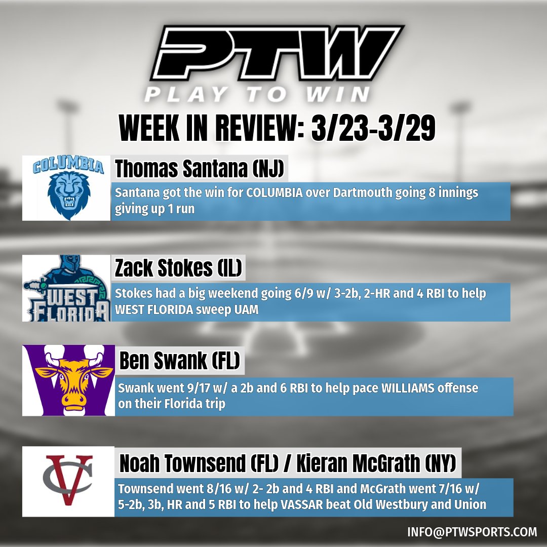Play to Win (PTW) tweet media