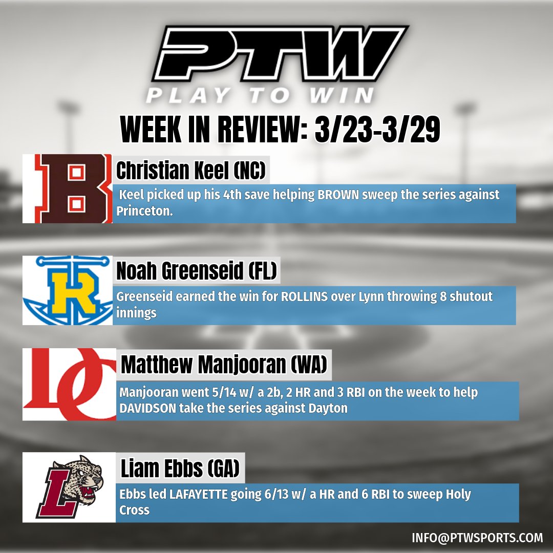Play to Win (PTW) tweet media