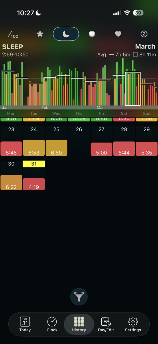 Damián Catanzaro ☕️ tweet media