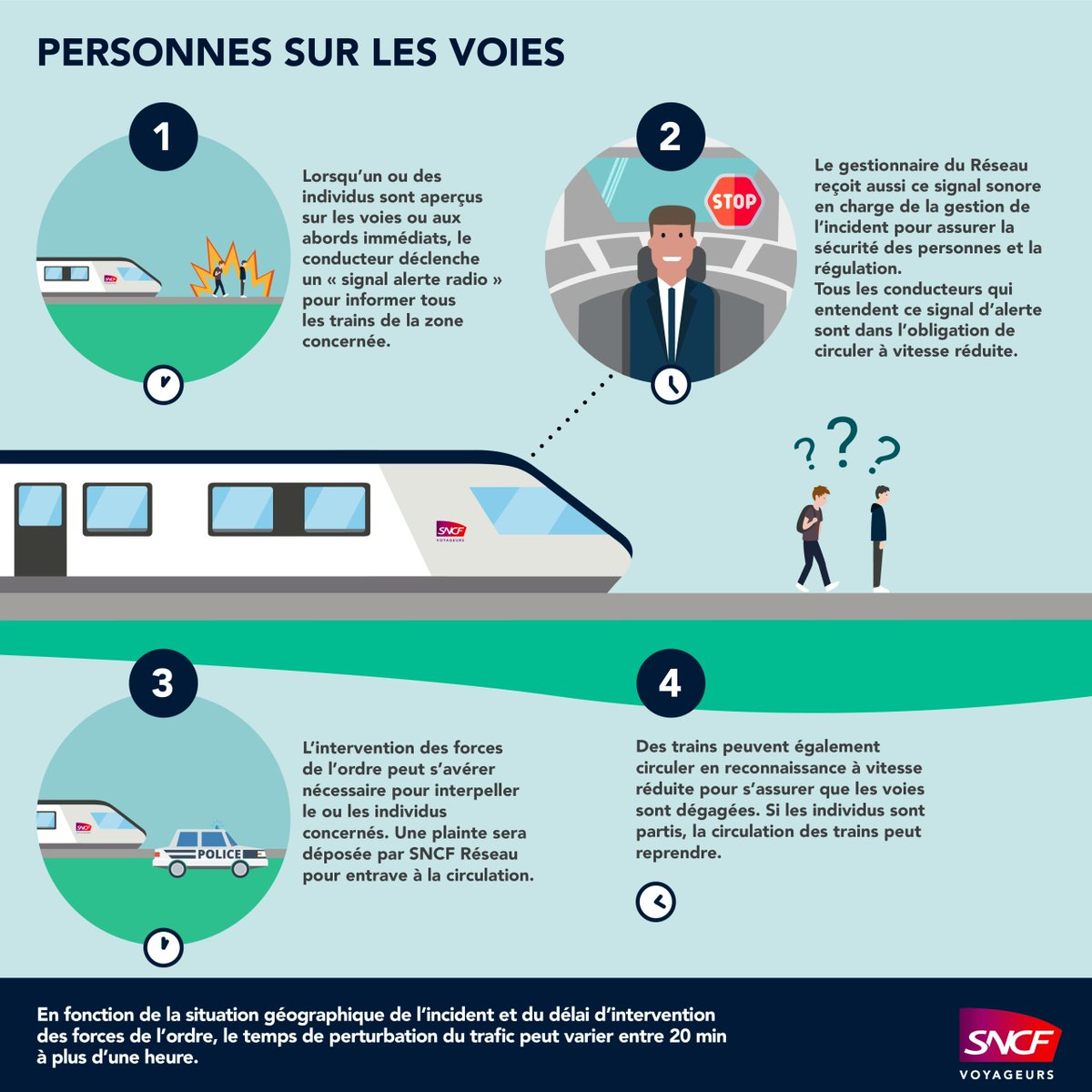 TER Pays de la Loire tweet media