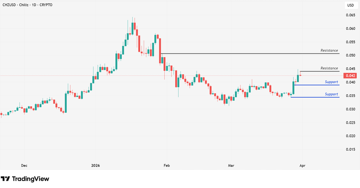 BITmarkets tweet media
