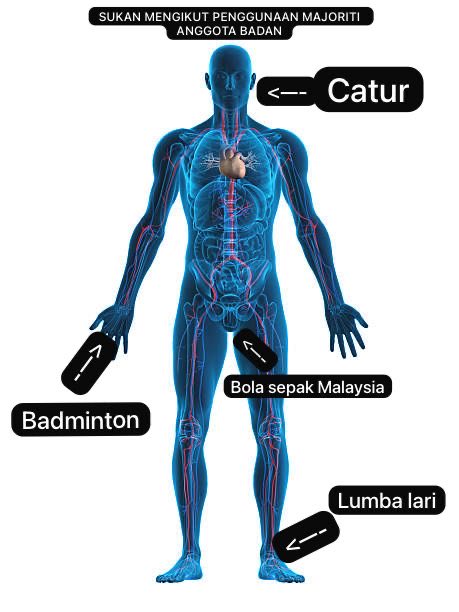 AmirulHanif Alyahya tweet media