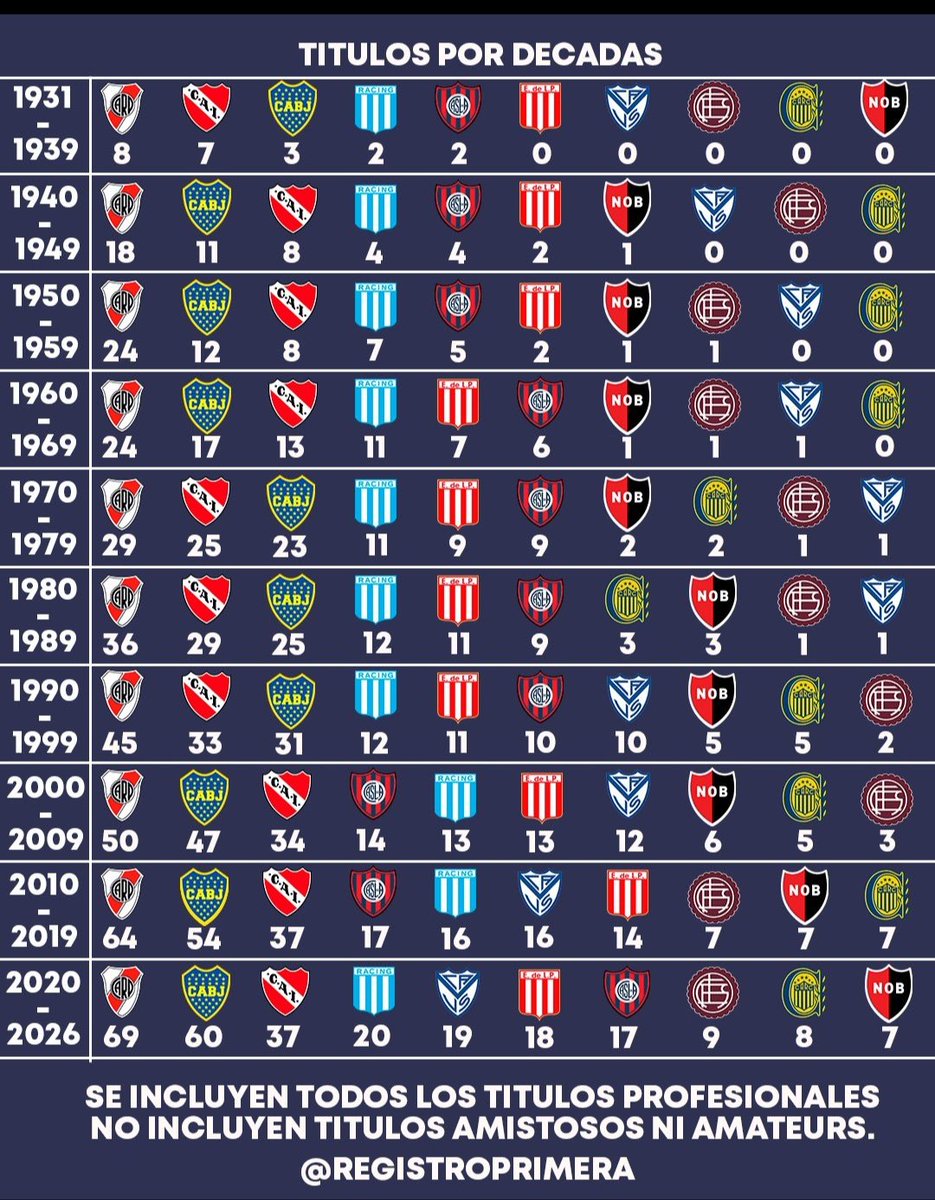 Cavenaghista tweet media
