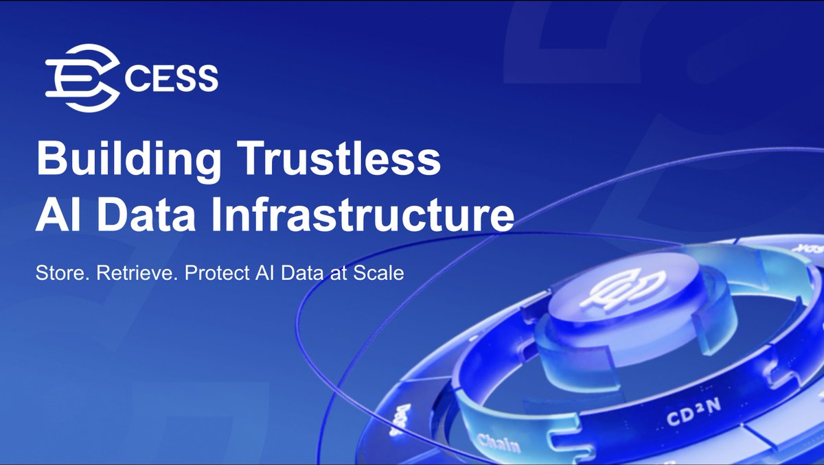 CESS Network tweet media