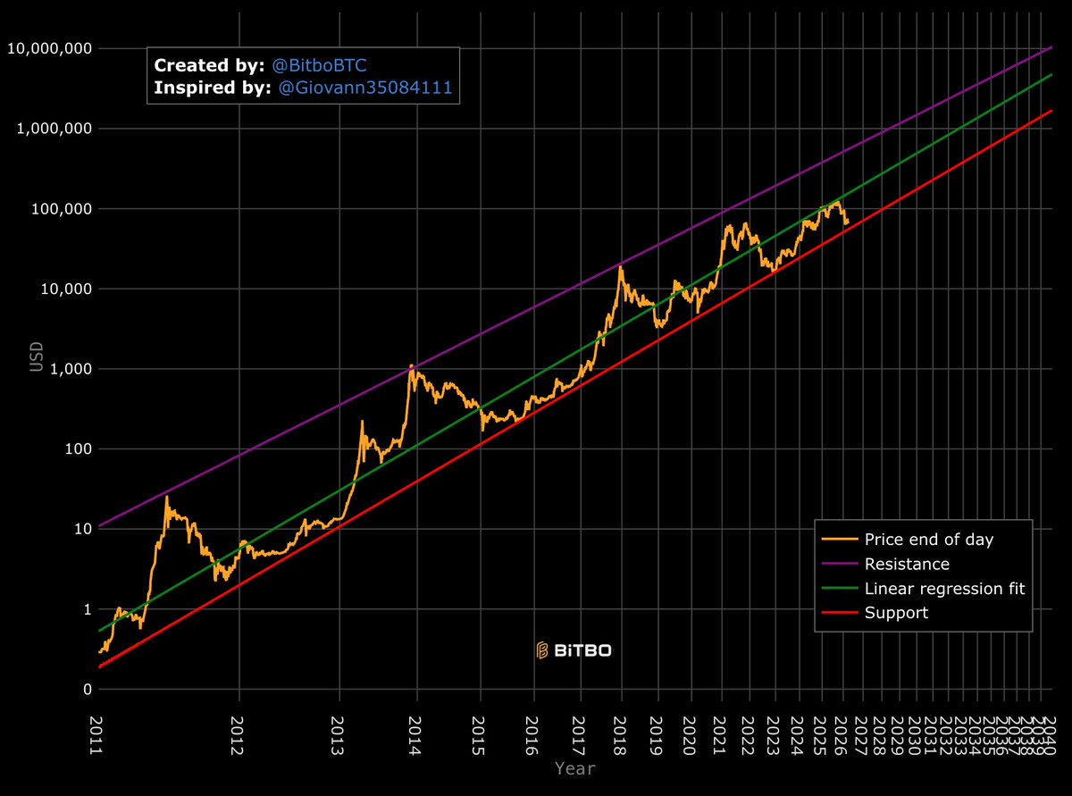 Luke Broyles tweet media