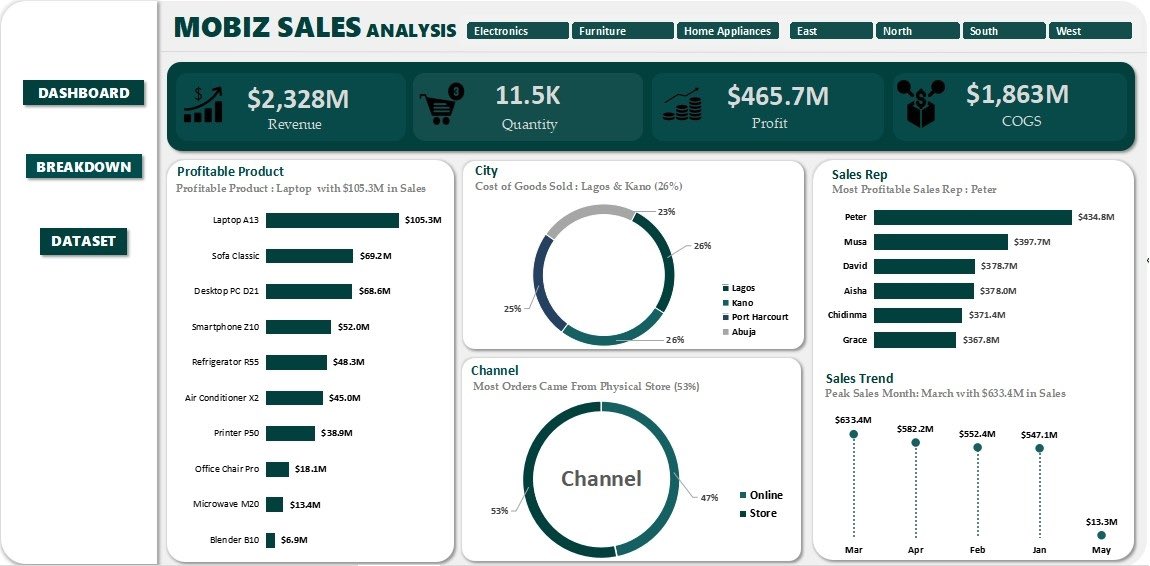 Raji Mariam tweet media