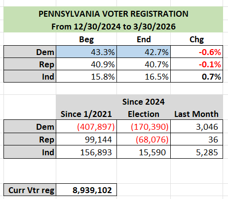 John Couvillon tweet media