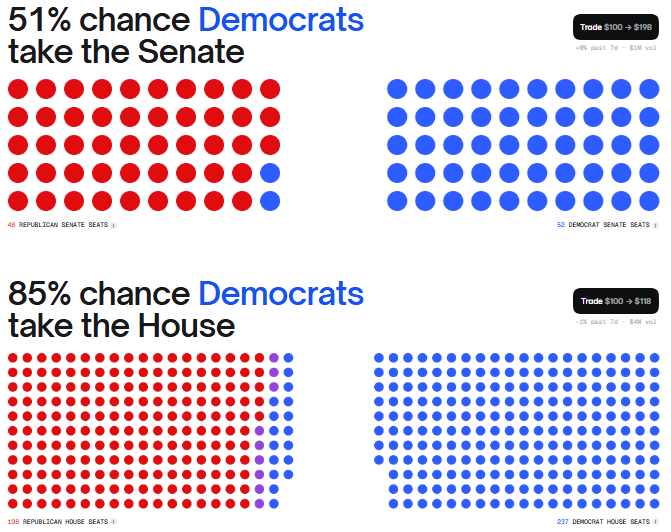 Charlie Bilello tweet media