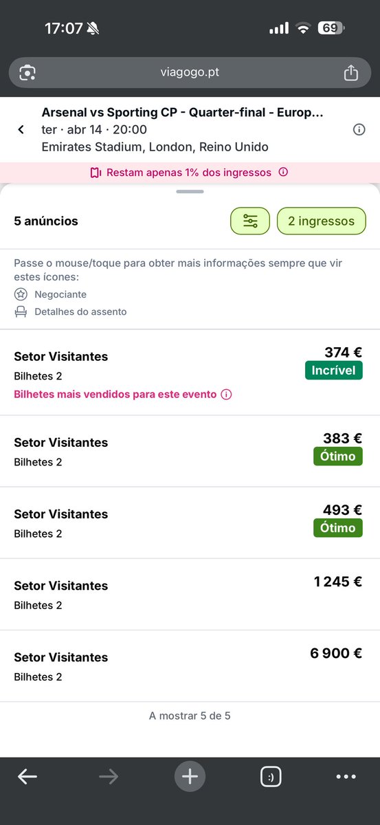 vocês não valem mesmo um corno