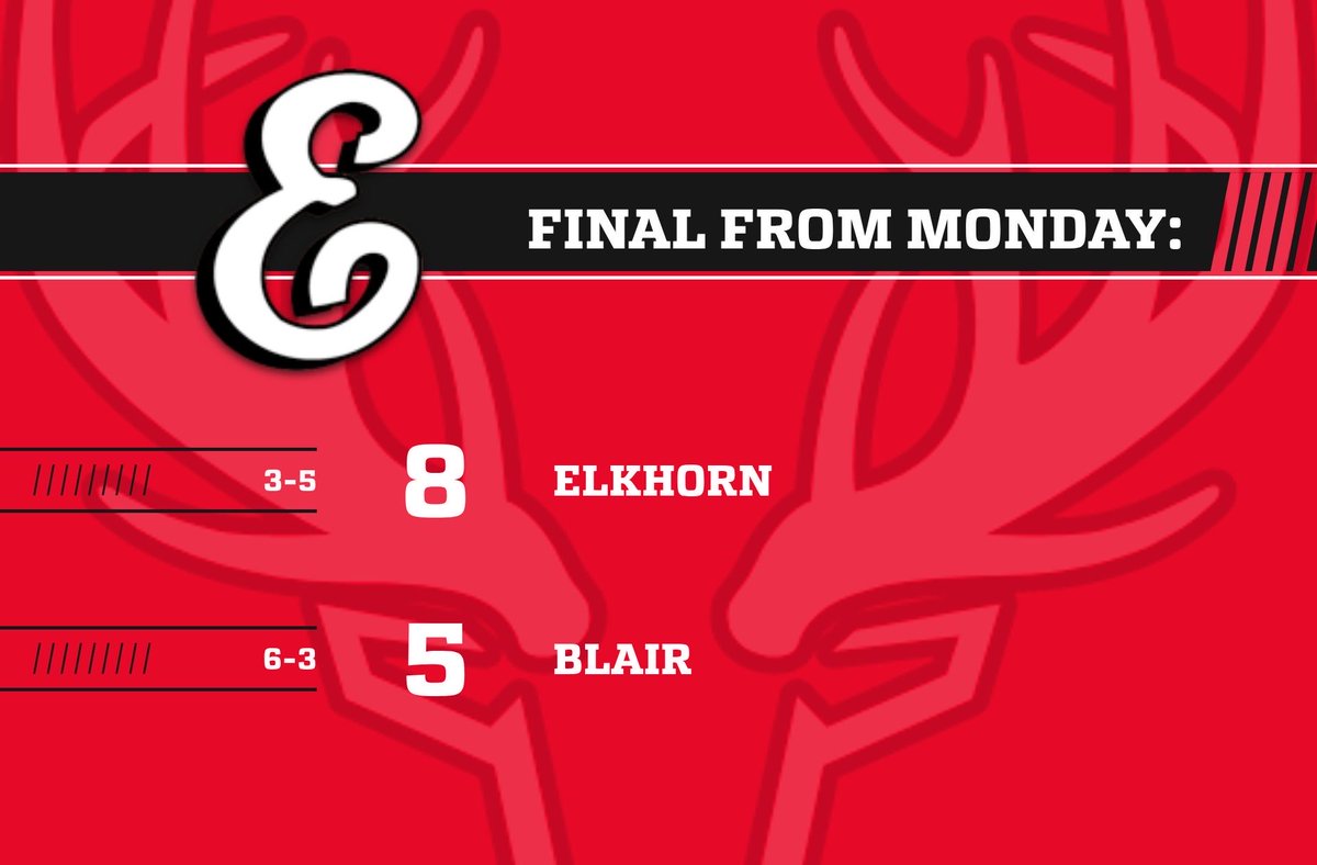 Elkhorn Baseball tweet media