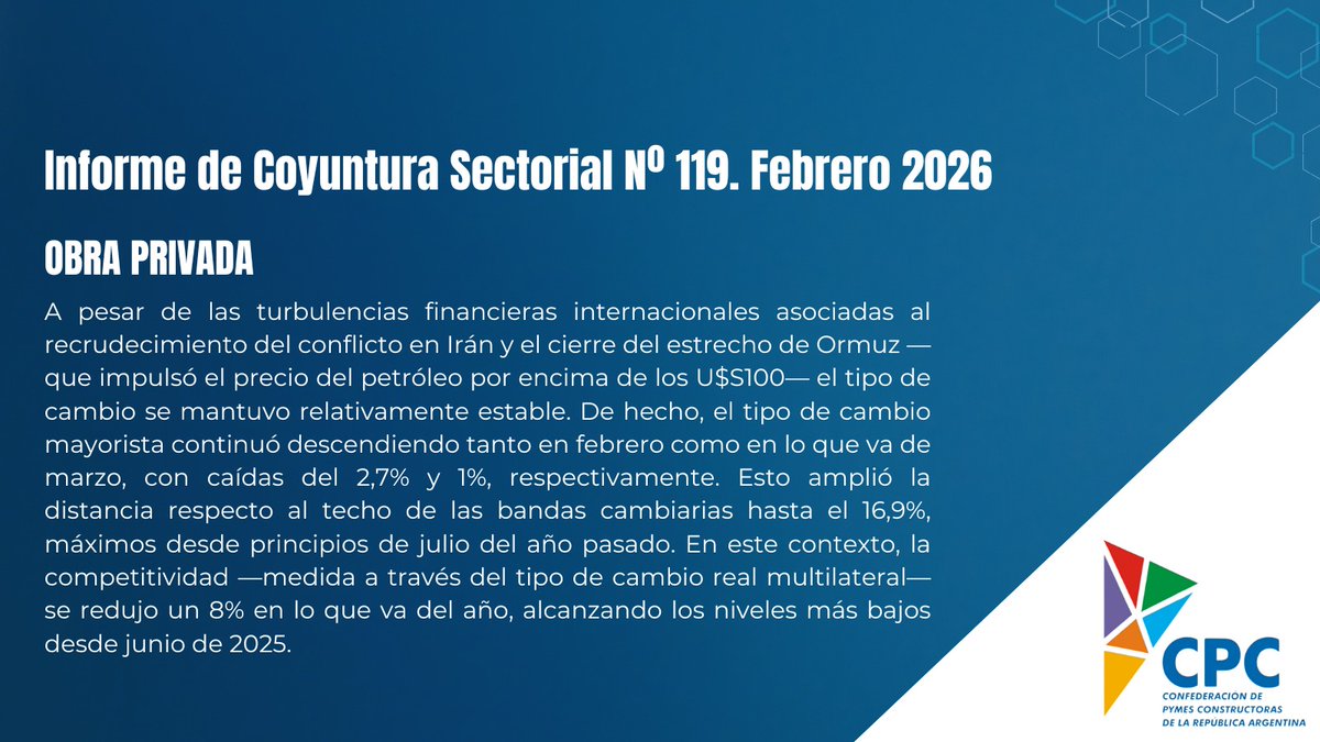 Confederación de Pymes Constructoras de la R. A. tweet media