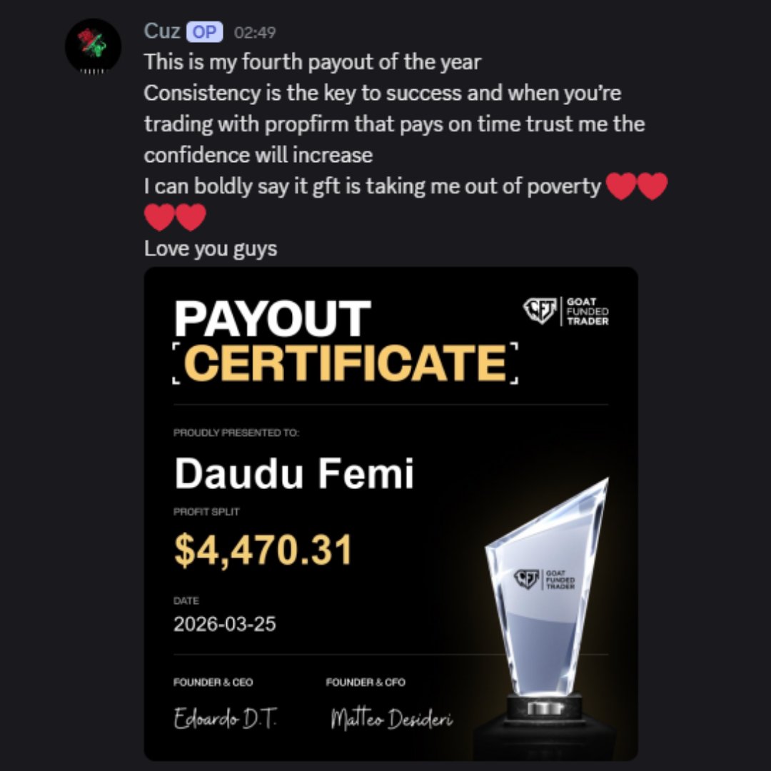 Goat Funded Trader tweet media