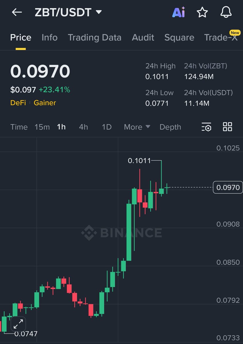 Shaun Analysis tweet media