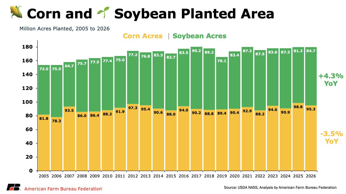 John Newton tweet media