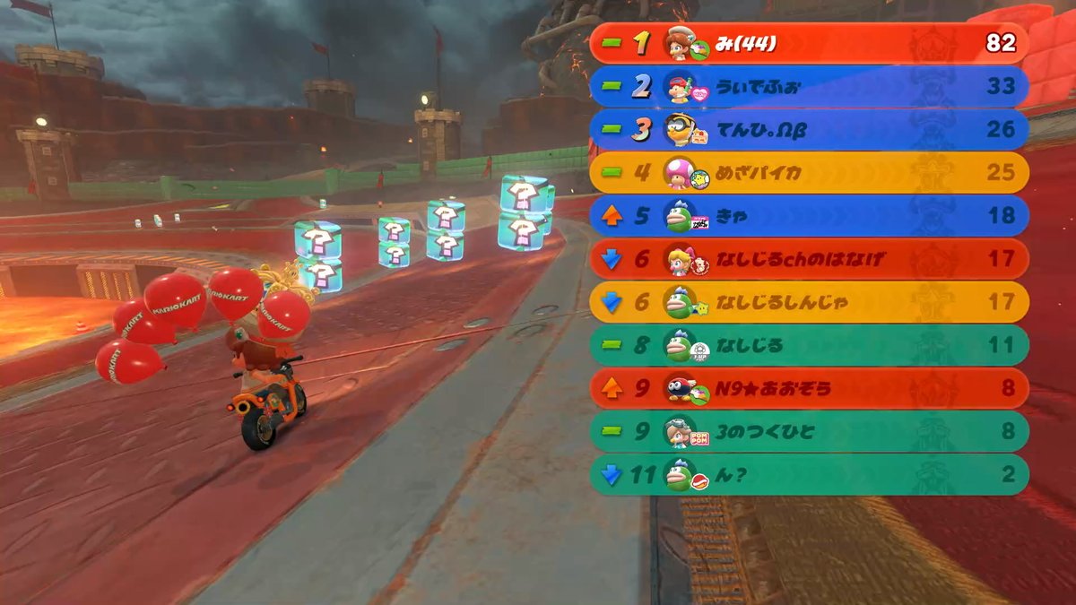 みつる tweet media