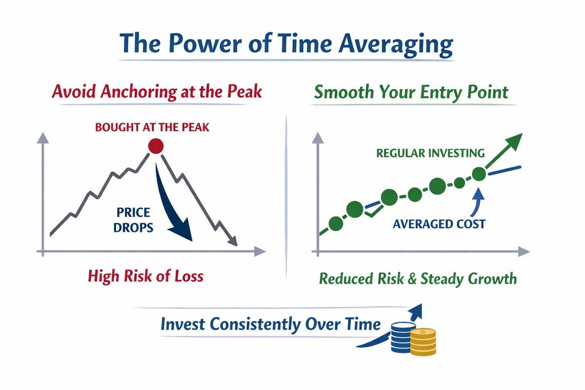 Mike Ridyard tweet media