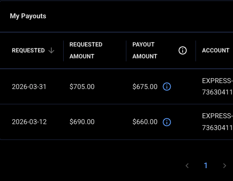 Rupjyoti Gogoi tweet media