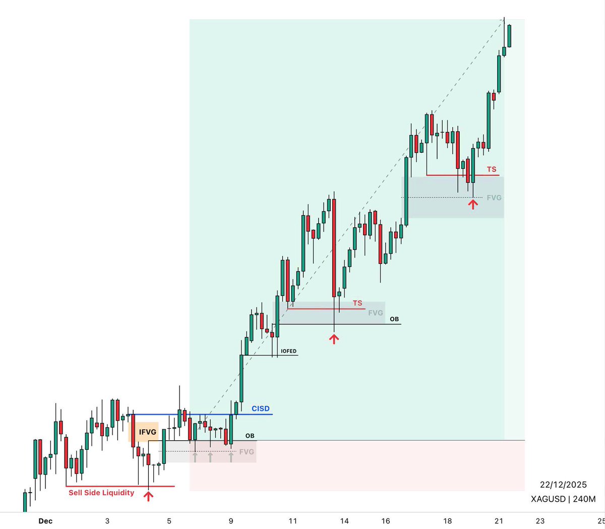 ICT GIRL tweet media