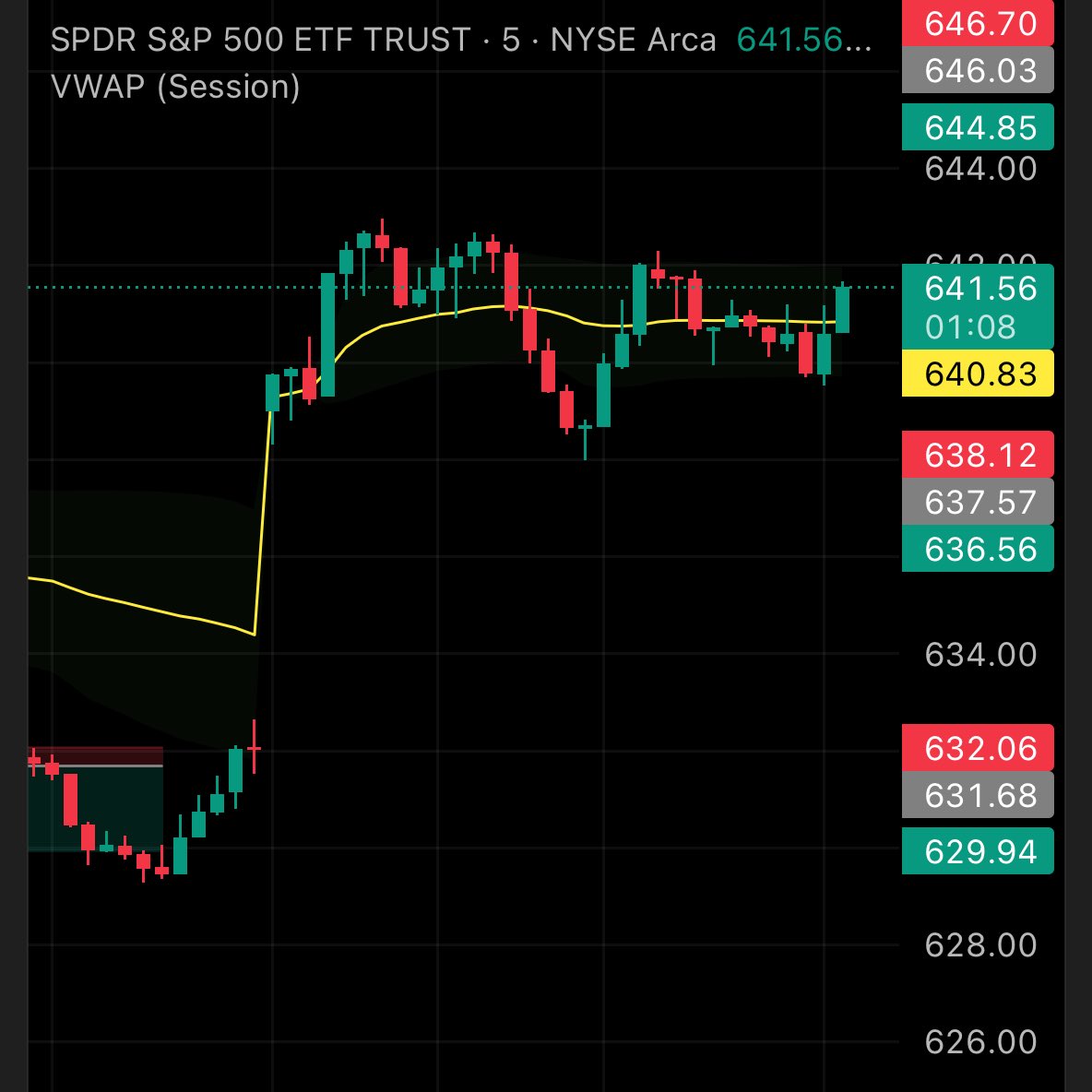 @Muircure tweet media