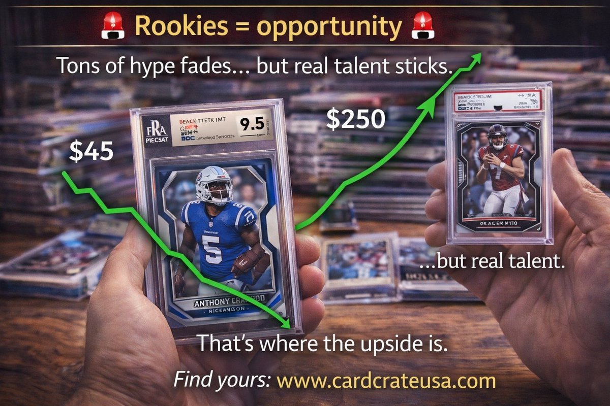 CardCrateSports's tweet image. 🚨 Rookies = opportunity 🚨

Early hype fades… but real talent sticks 📈

Buy before the breakout, not after.

That’s where the upside is.

Find yours: cardcrateusa.com

#sportscards #thehobby #cardcollecting #tradingcards #sportscardmarket