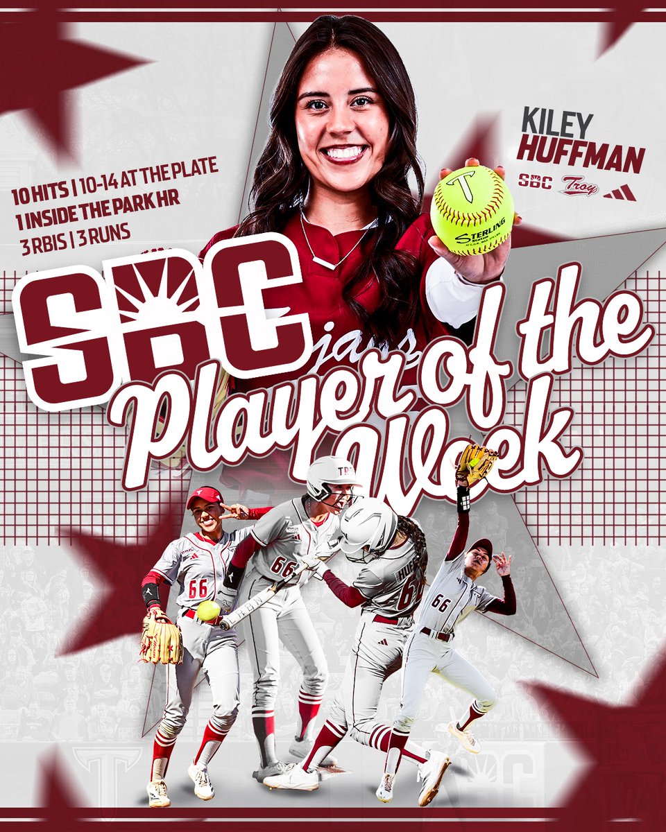 Troy Softball tweet media