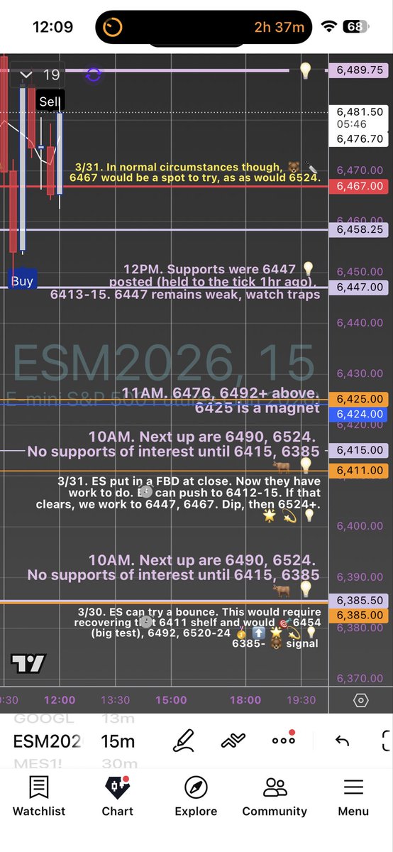 Trading_Newbies_Unite tweet media