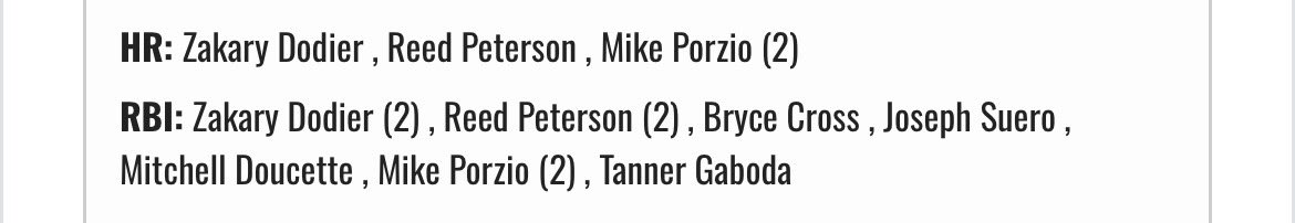 Mike Porzio Jr. tweet media