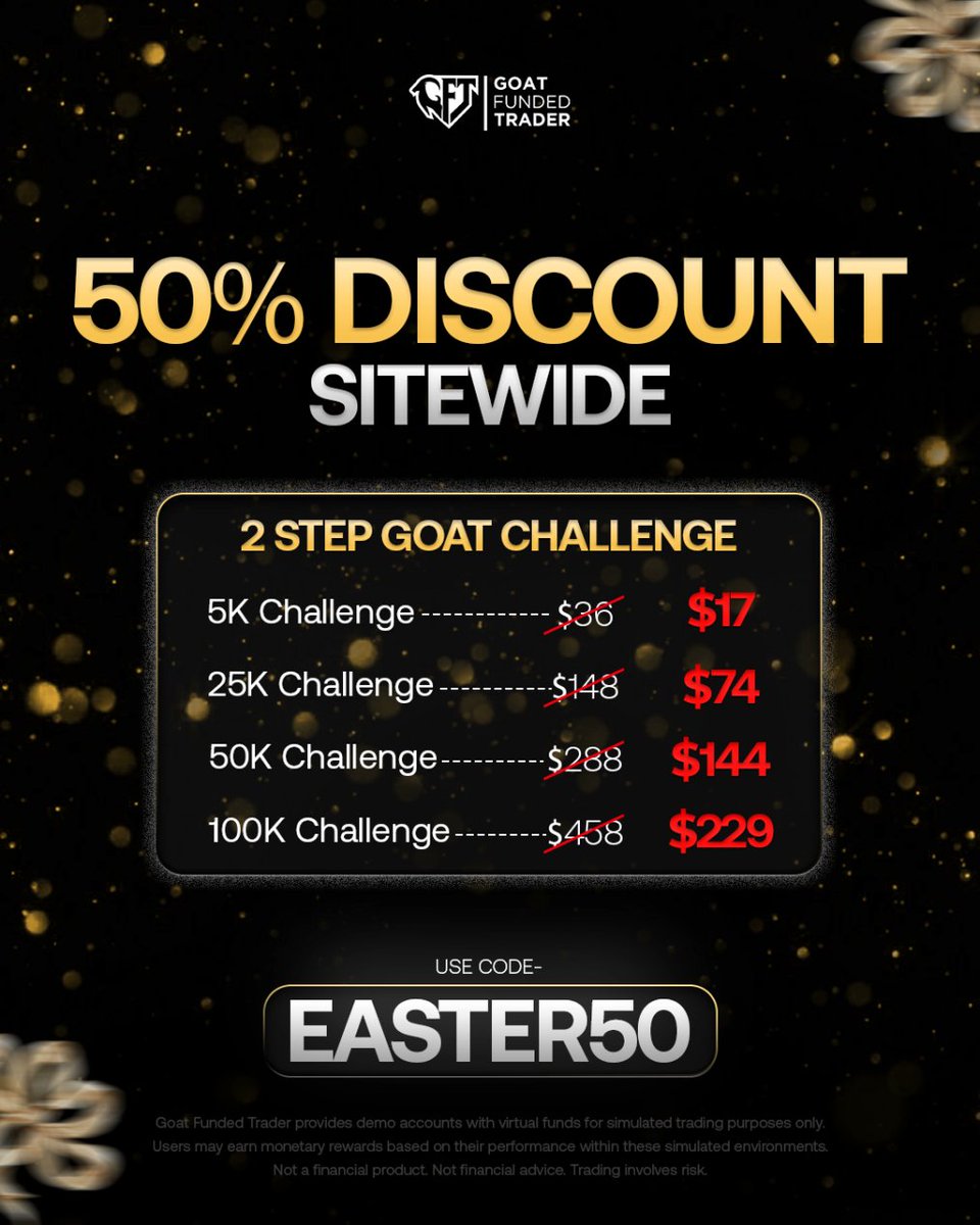 Goat Funded Trader tweet media