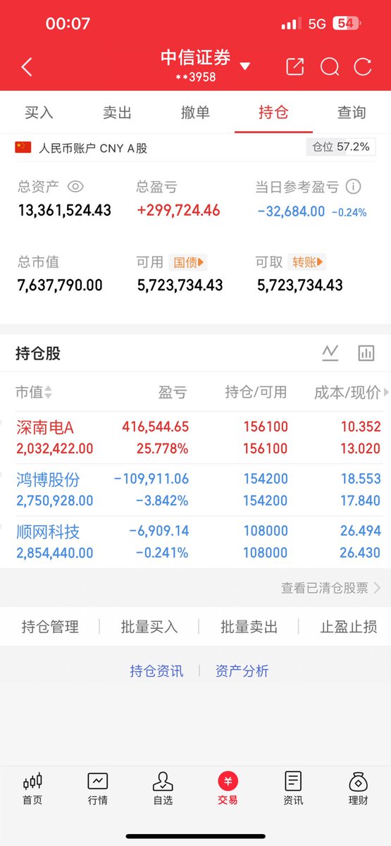 A股第一猛庄 tweet media
