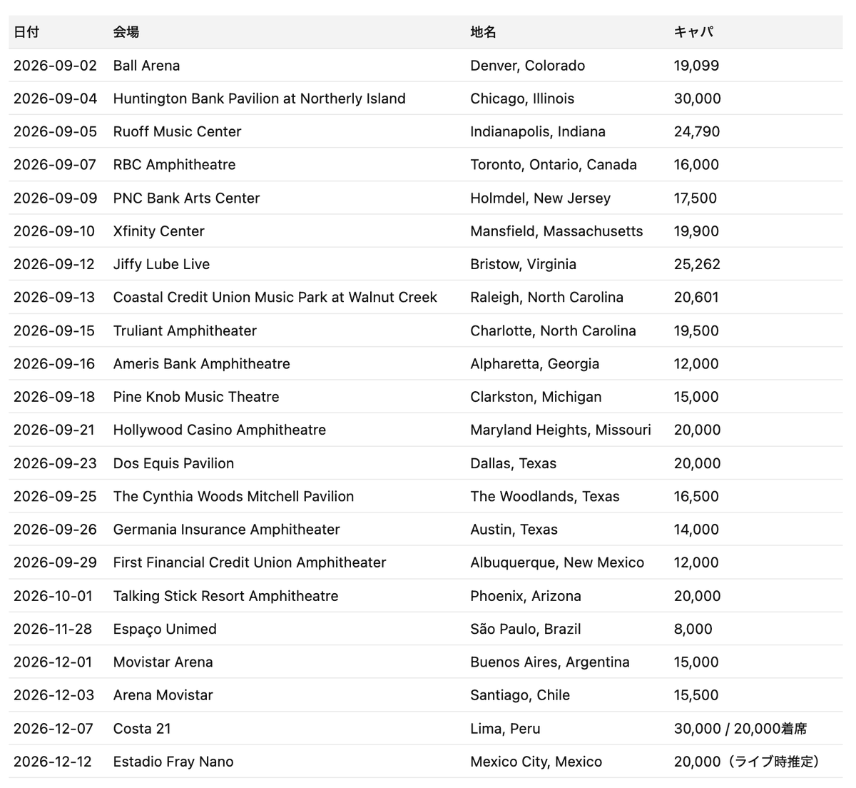 CERO-METAL👌 tweet media