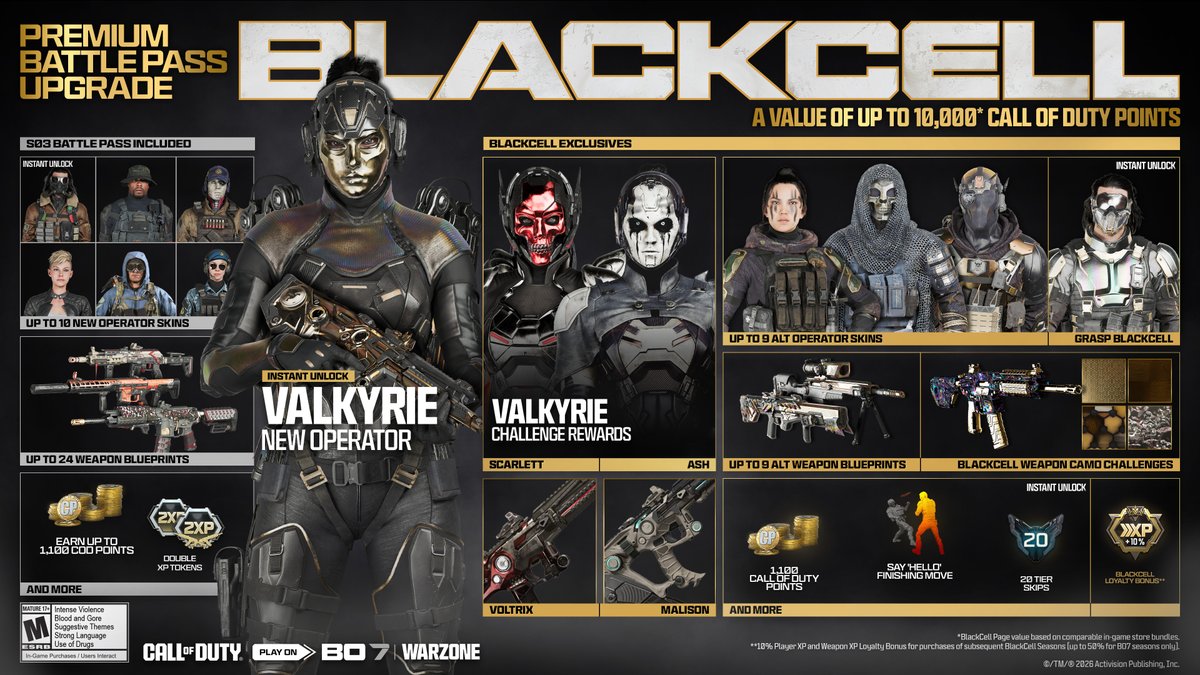 Call of Duty tweet media