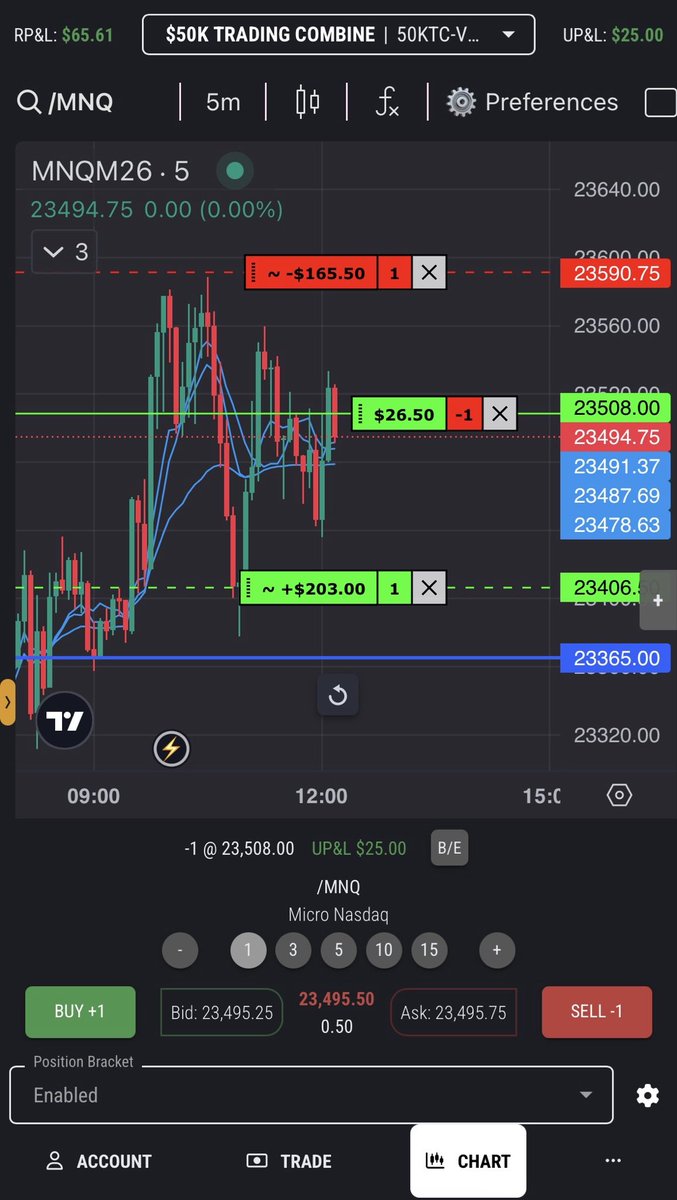 Dividend Journal tweet media